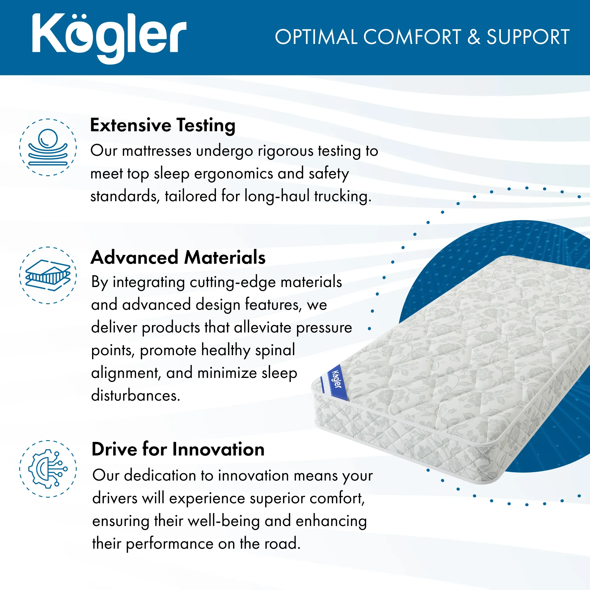 Hybrid Innerspring & Foam Mattress - White - Image 5