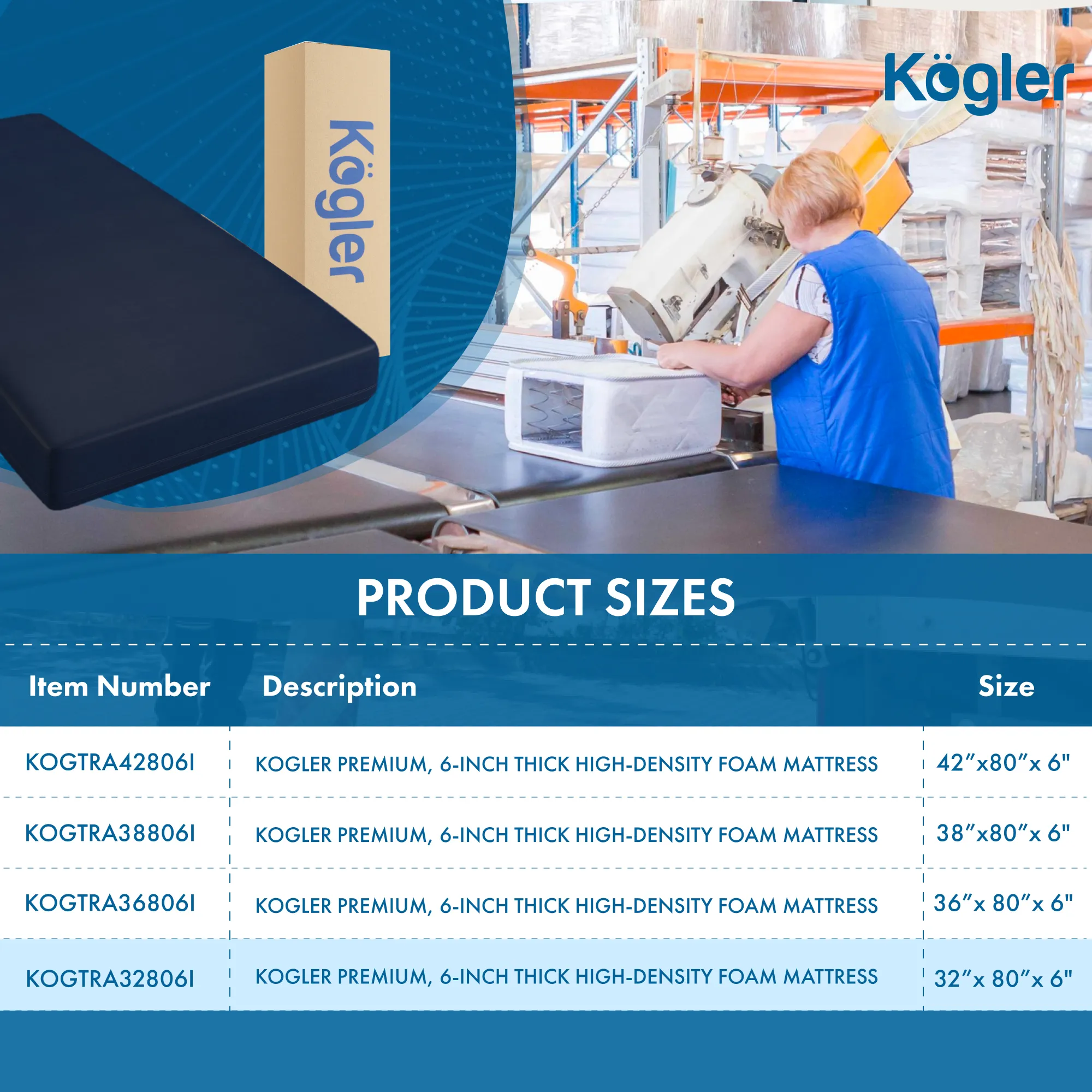 Water Resistant Foam Mattress - Navy - Image 6