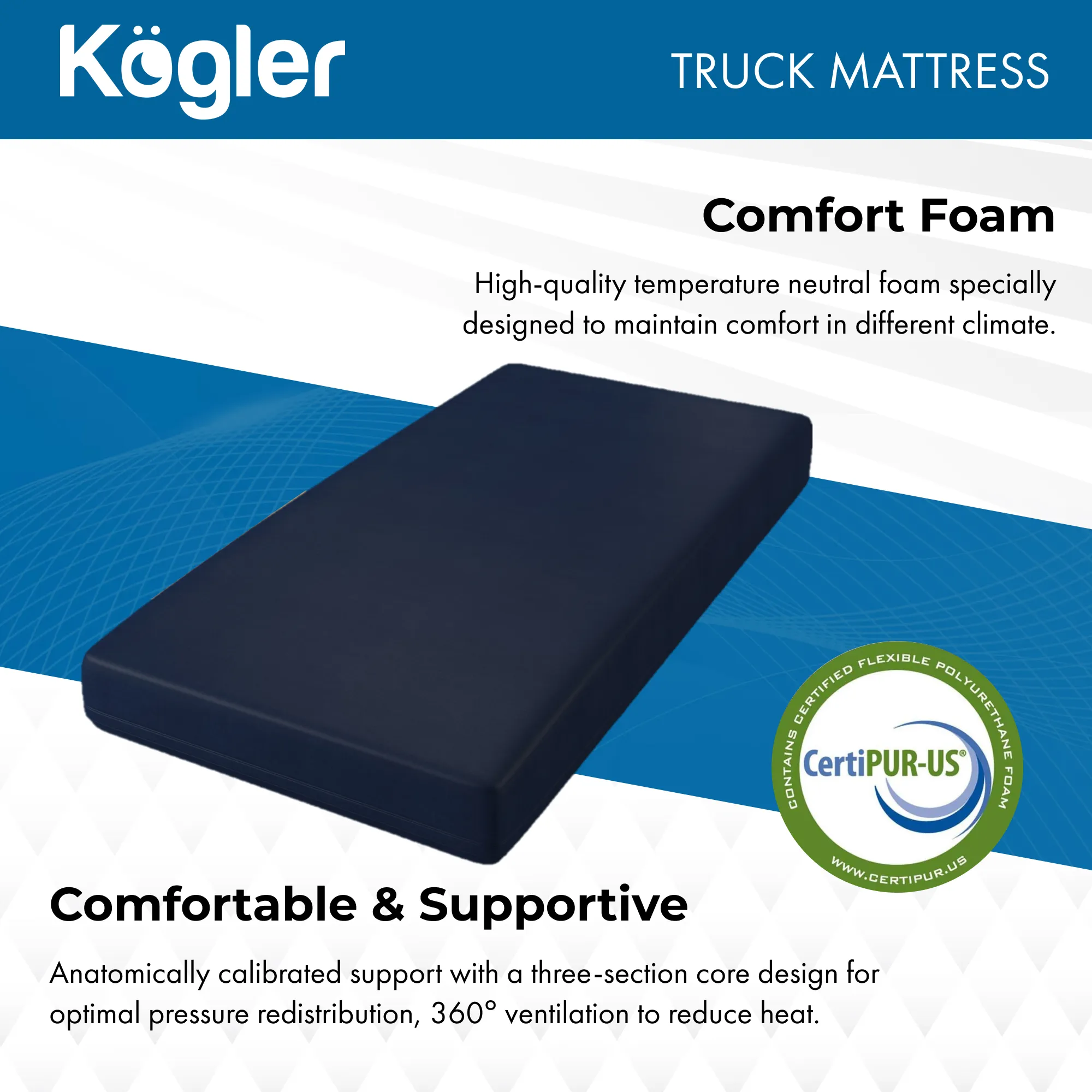 Water Resistant Foam Mattress - Navy - Image 4