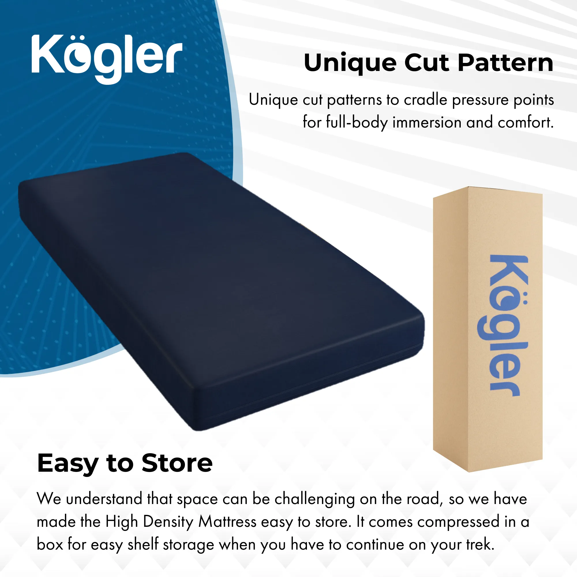 Water Resistant Foam Mattress - Navy - Image 3